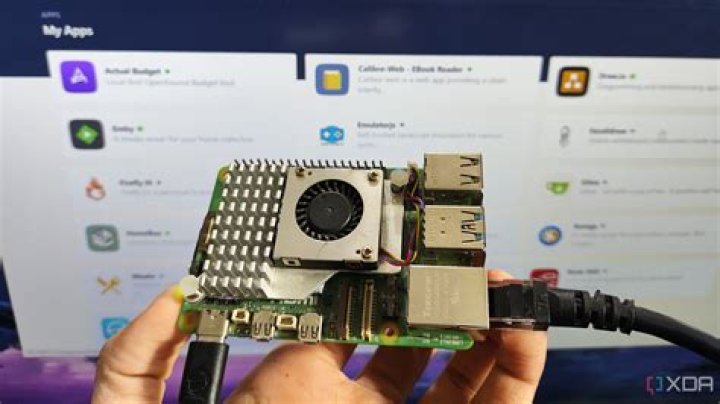 Setup ubuntu server on Raspberry Pi 4 without keyboard