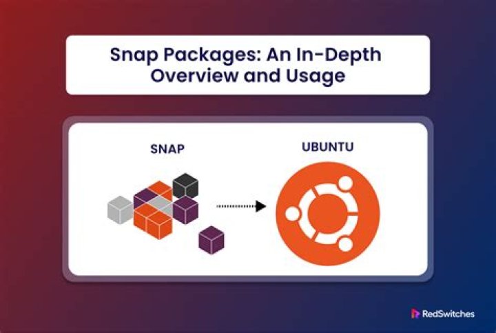 Share private snap packages