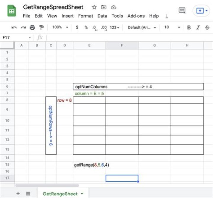 Sheet.getRange(1,1,1,12) what does the numbers in bracket specify?