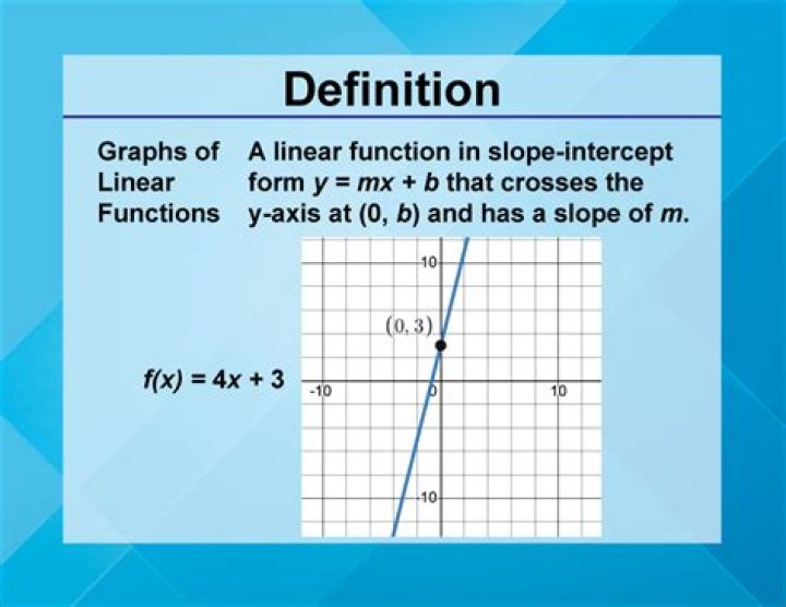 Should a linear function always fix the origin? [duplicate]
