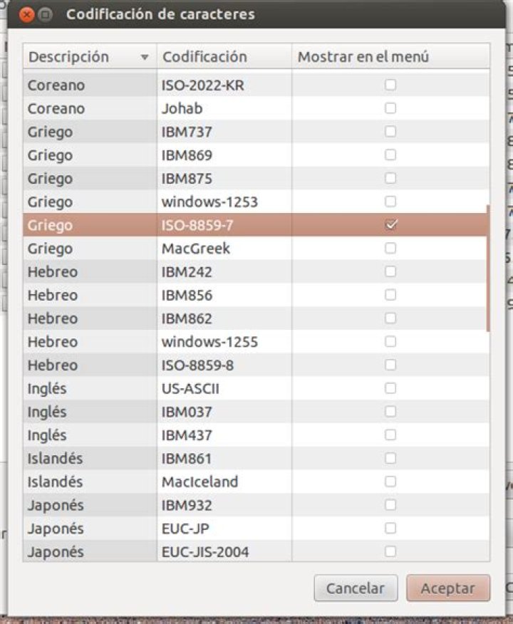show character encoding dialog box