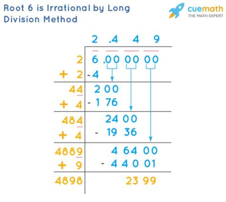 Show that $\sqrt{6}$ is irrational. [duplicate]