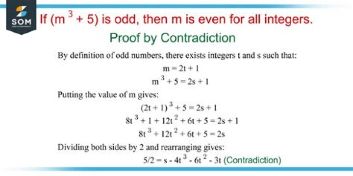 Show that the solution of the equation $x^5-2x^3-3=0$ are all less than 2 (using proof by contradiction).