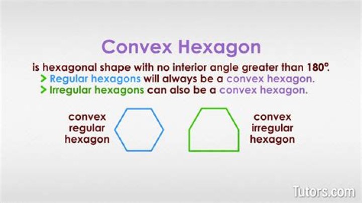 Show that there exists a convex hexagon in the plane such that (a) all its interior angles are equal,