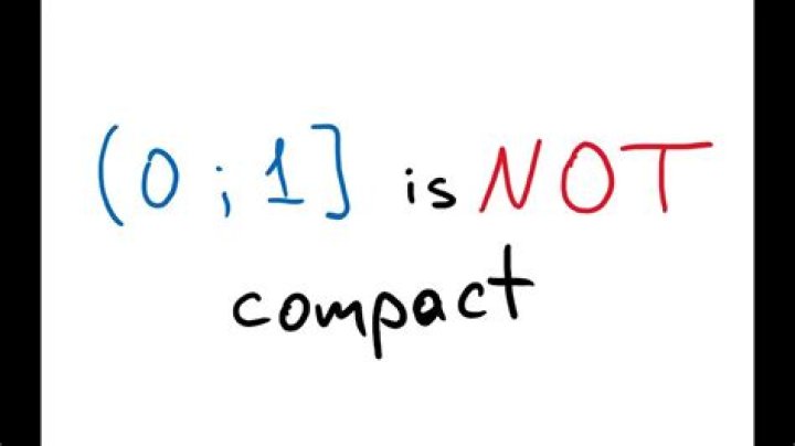 Showing that $[0,1]$ is compact