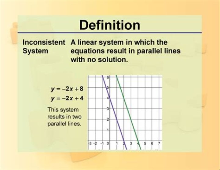 Showing that a system of equation is inconsistent