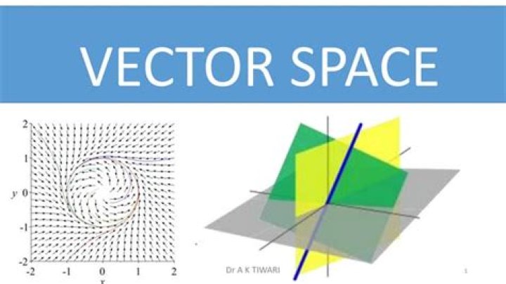 Showing vectors span a vector space by definition