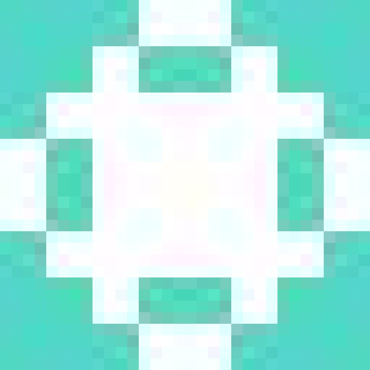 shutil.rmtree() clarification