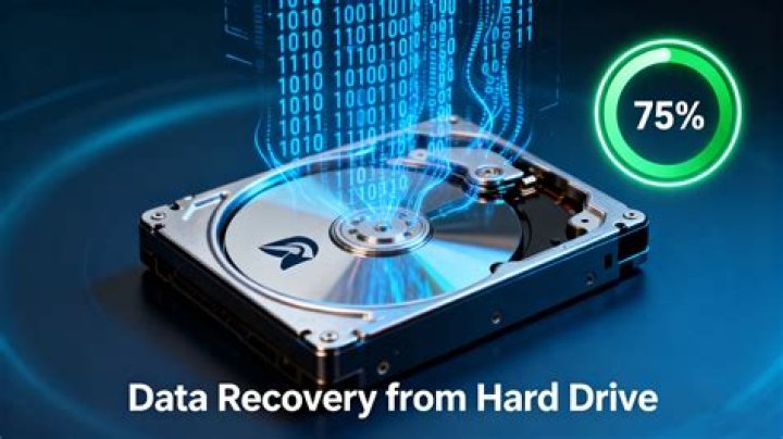 Side Effects of Formatting Hard Drive
