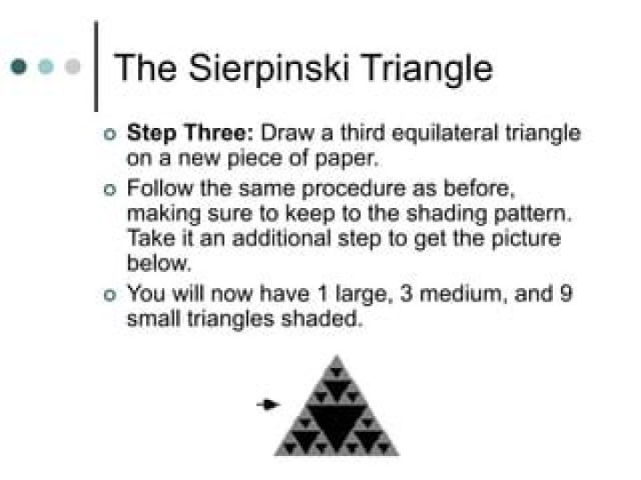 Sierpinski triangle below