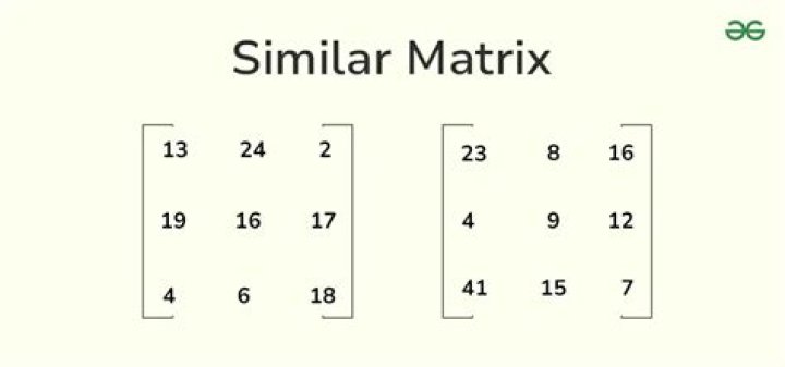 Similar matrices - find a matrix $T$