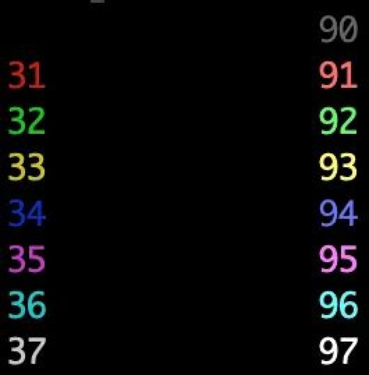 Simple ANSI colours