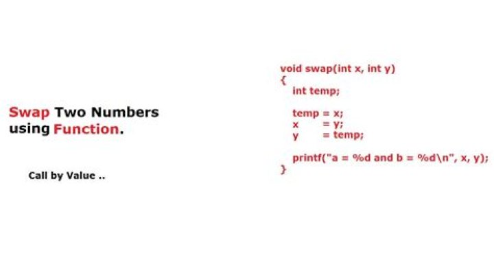 Simple C++ swap function