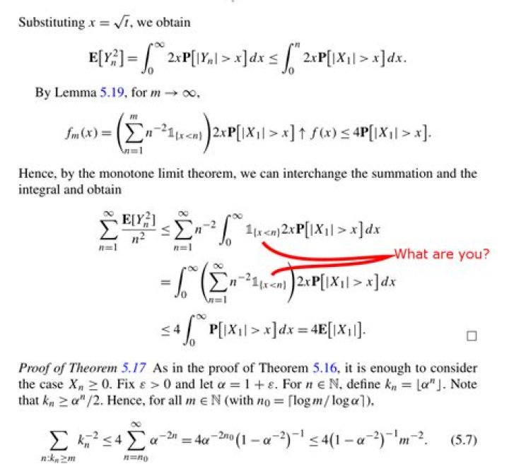 Simple example to apply the SLLN