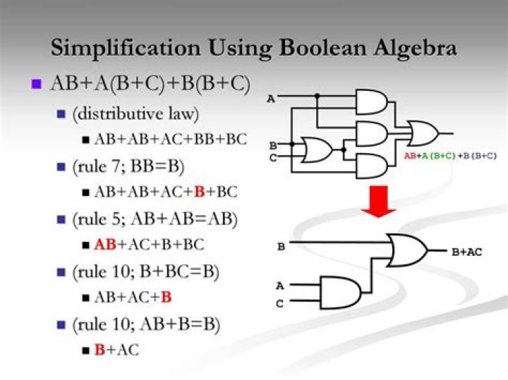 Simplification of: AB + A'C + BC in boolean algebra