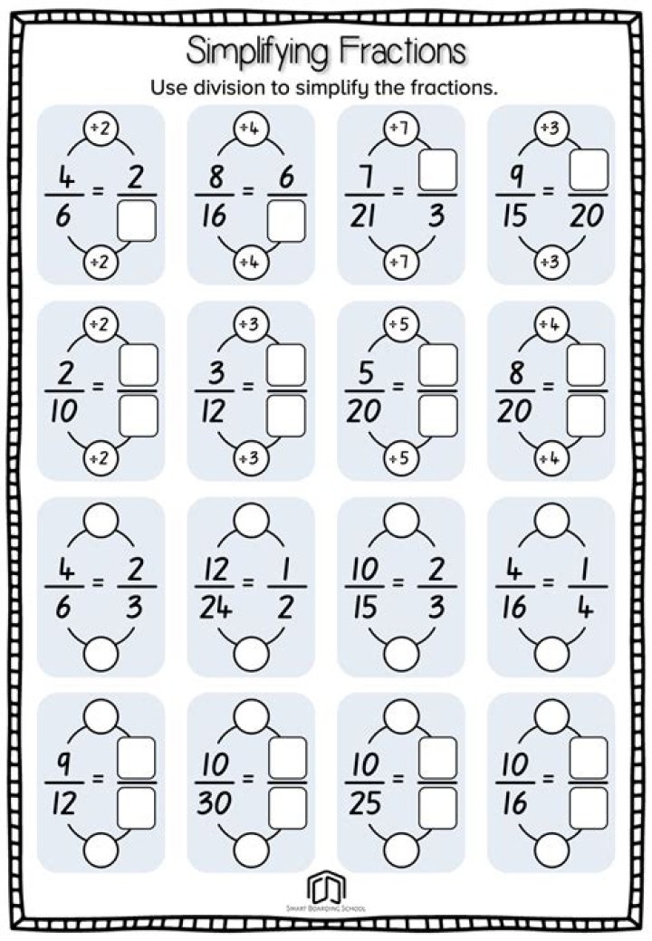 Simplify: $3 \ln 2 - \frac{1}{2}\ln 4$