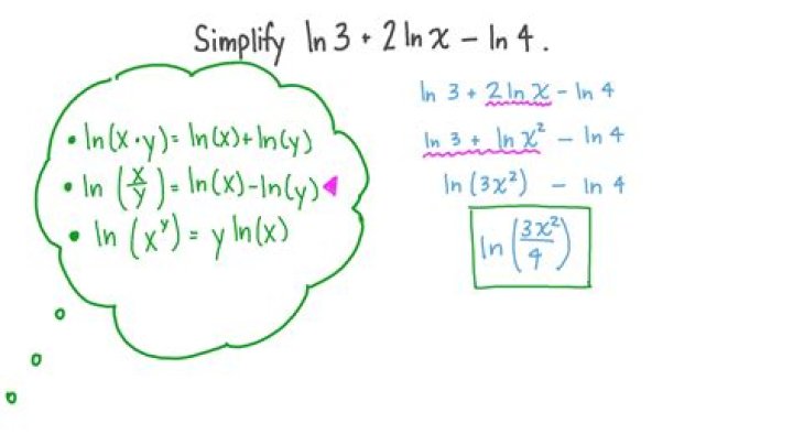 Simplify $\ln(|x-x^2|) - \ln(|x-1|)$