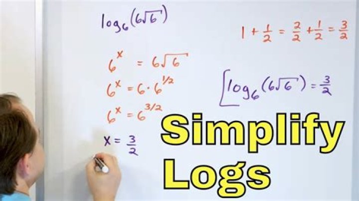 Simplify log of log