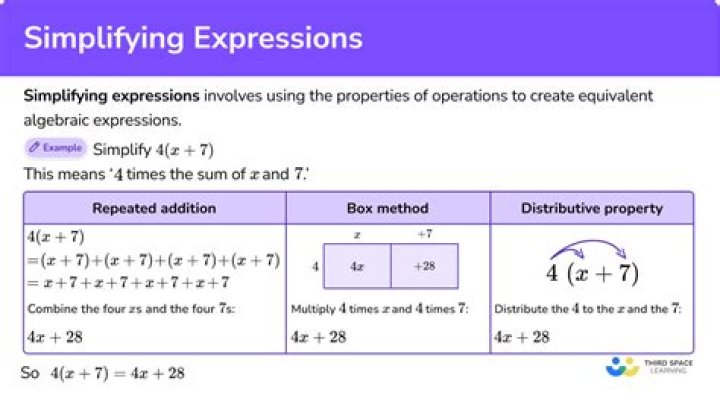 Simplifying Expression of Combinations