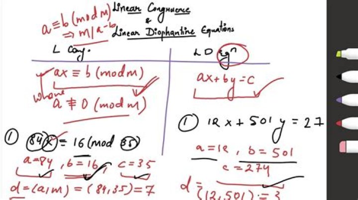 Simplifying Linear Congruences