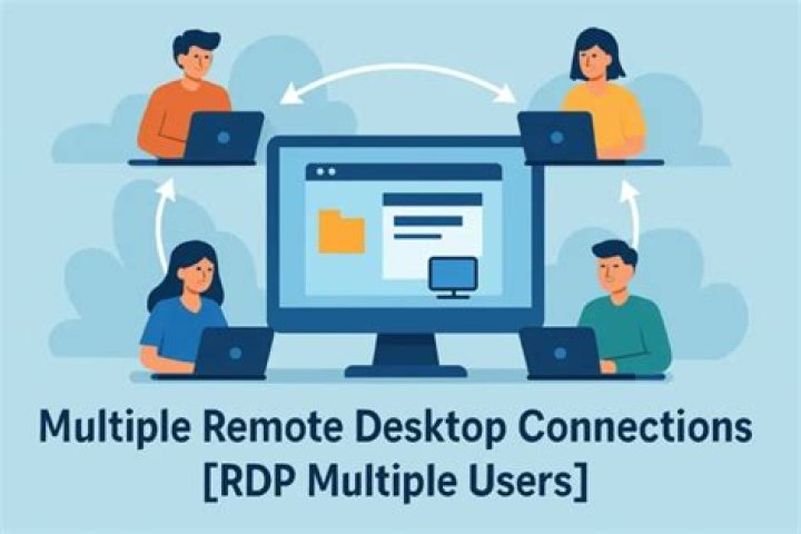 Simultaneous remote connections