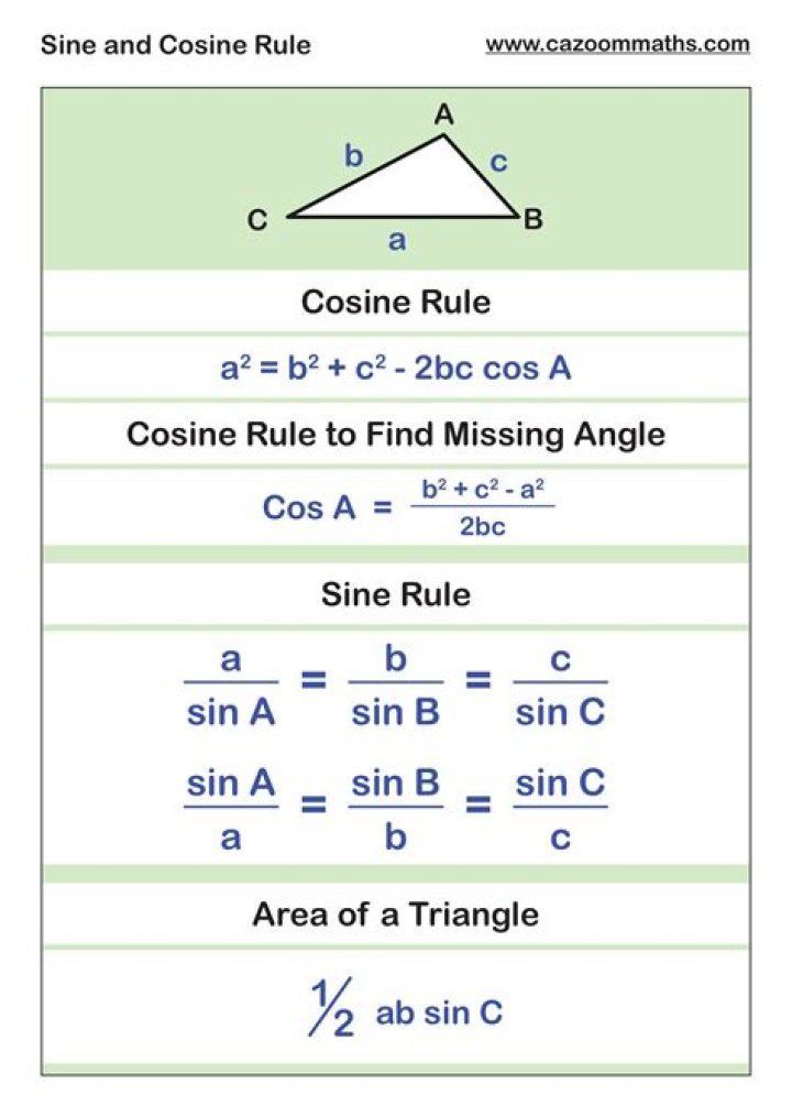 Sine rule is giving two values for the second angle in a triangle to be solved. Cannot decide acute or obtuse.