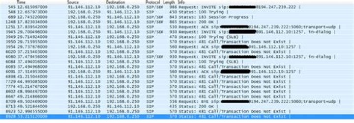 SIP Error 481 Call/Transcation Does Not Exist when transferring