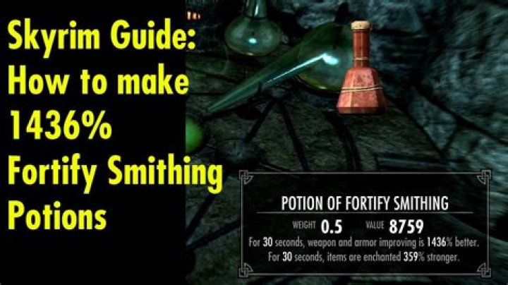 Skyrim Fortify Smithing Option does not appear