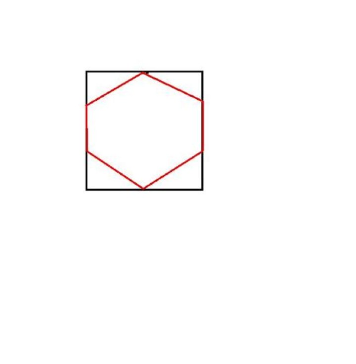 Smallest square that can be fitted outside the regular hexagon