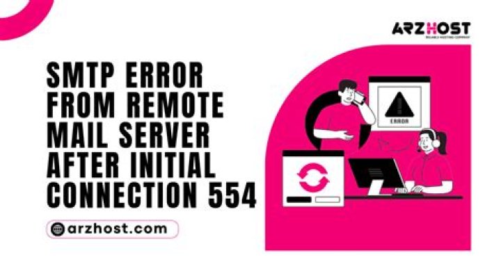 SMTP error 554 
