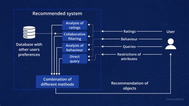 Software recommendation: wiki with direct image pasting