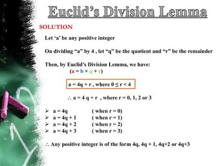 solution of lemma