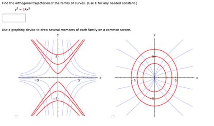 Solution verification: Find the orthogonal trajectories of the family of curves for $x^2 + 2y^2 = k^2$