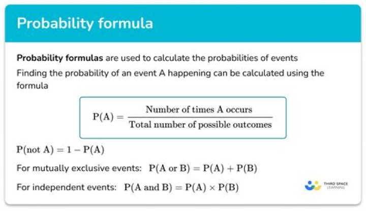 Solution verification for a probability question