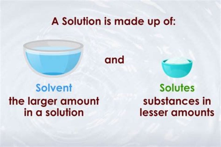 Solution