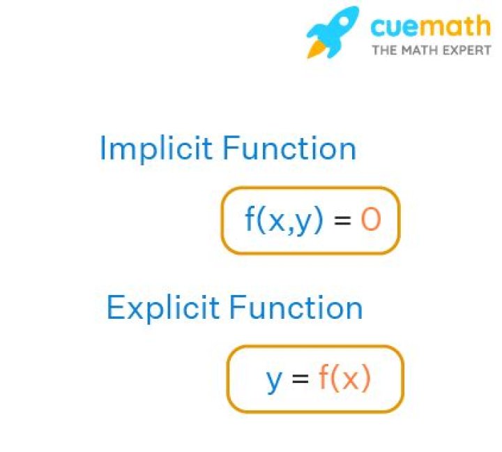 solve an implicit function