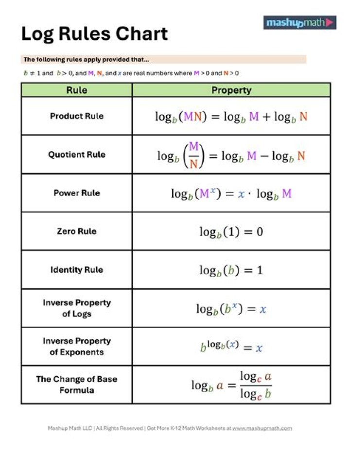 Solve for $x$ in $2\log(x+11)=(\frac{1}{2})^x$