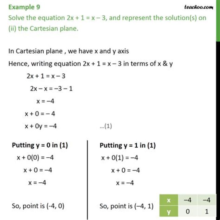 Solve the equation $|2x-1| -|x+5| = 3$