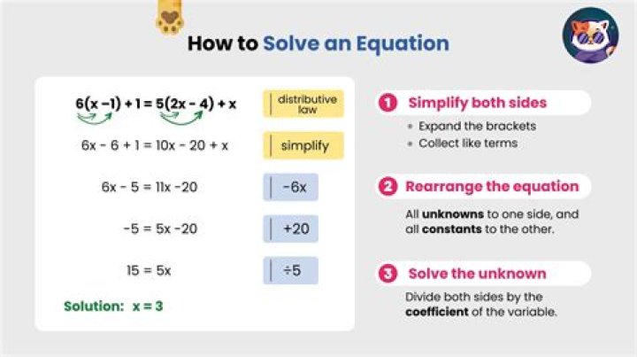 Solve $x = Cx+d$ for $x$