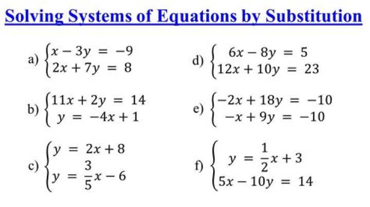 Solve $x^y \, = \, y^x$ [duplicate]