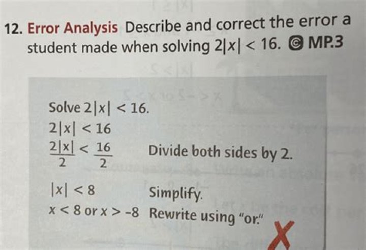 Solving $2^{16^x} = 16^{2^x}$