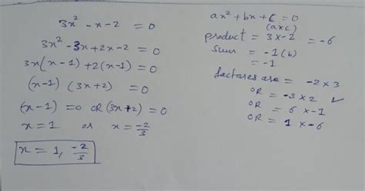 solving $3x^2 +4x-2= 0\pmod{31}$ [duplicate]