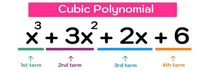 Solving a cubic polynomial equation.