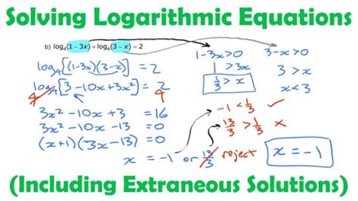 Solving a logarithmic polynomial