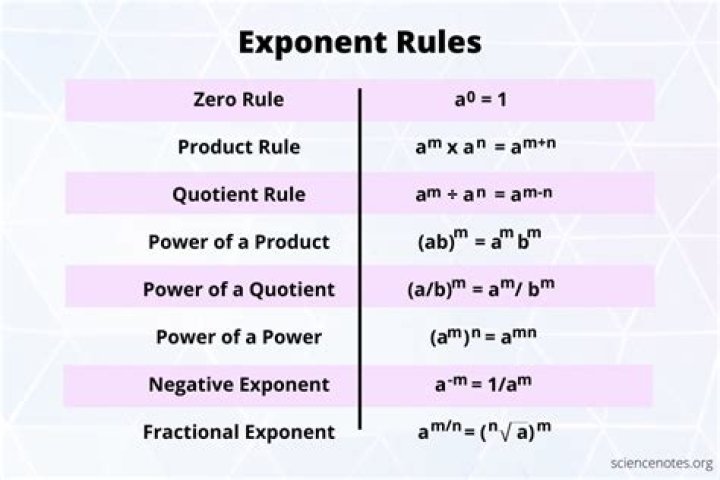 Solving an inequality with a variable in the exponent and that same variable multiplied by the base of the exponent?