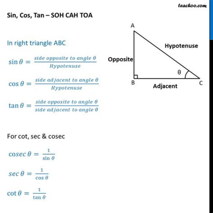 Solving $\cos x+\sin x-1=0$