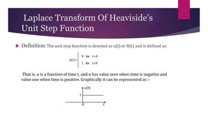Solving differential equation involving Heaviside's unit step function using Laplace Transform
