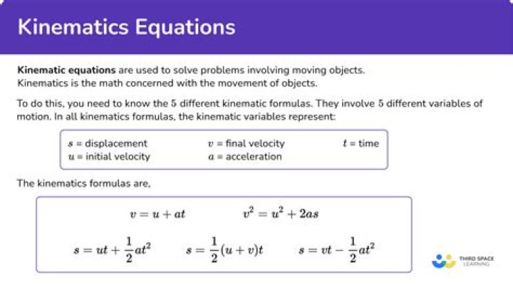 Solving for kinematics equations with calculus