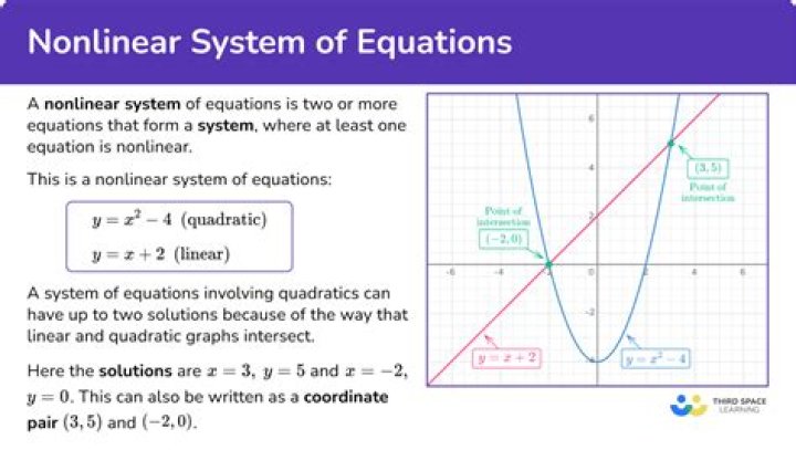 Solving nonlinear system with three equations and three variables