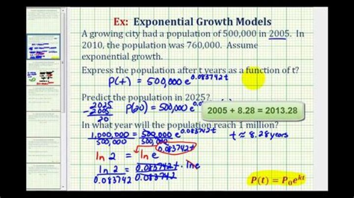 solving population size with exponential functions?